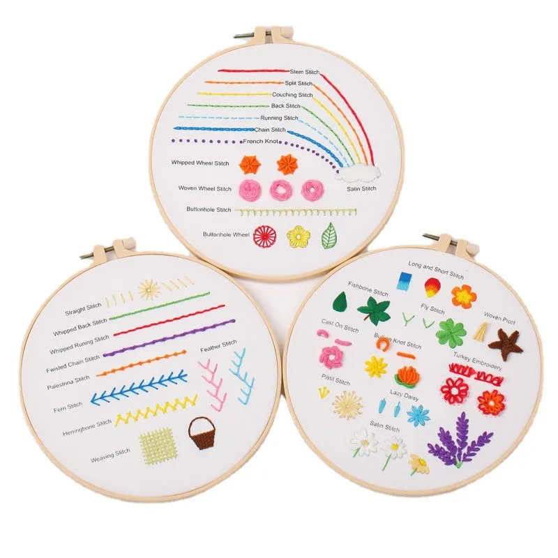 Complete Embroidery Starter Kit with Patterns Instructions  Perfect for Beginners