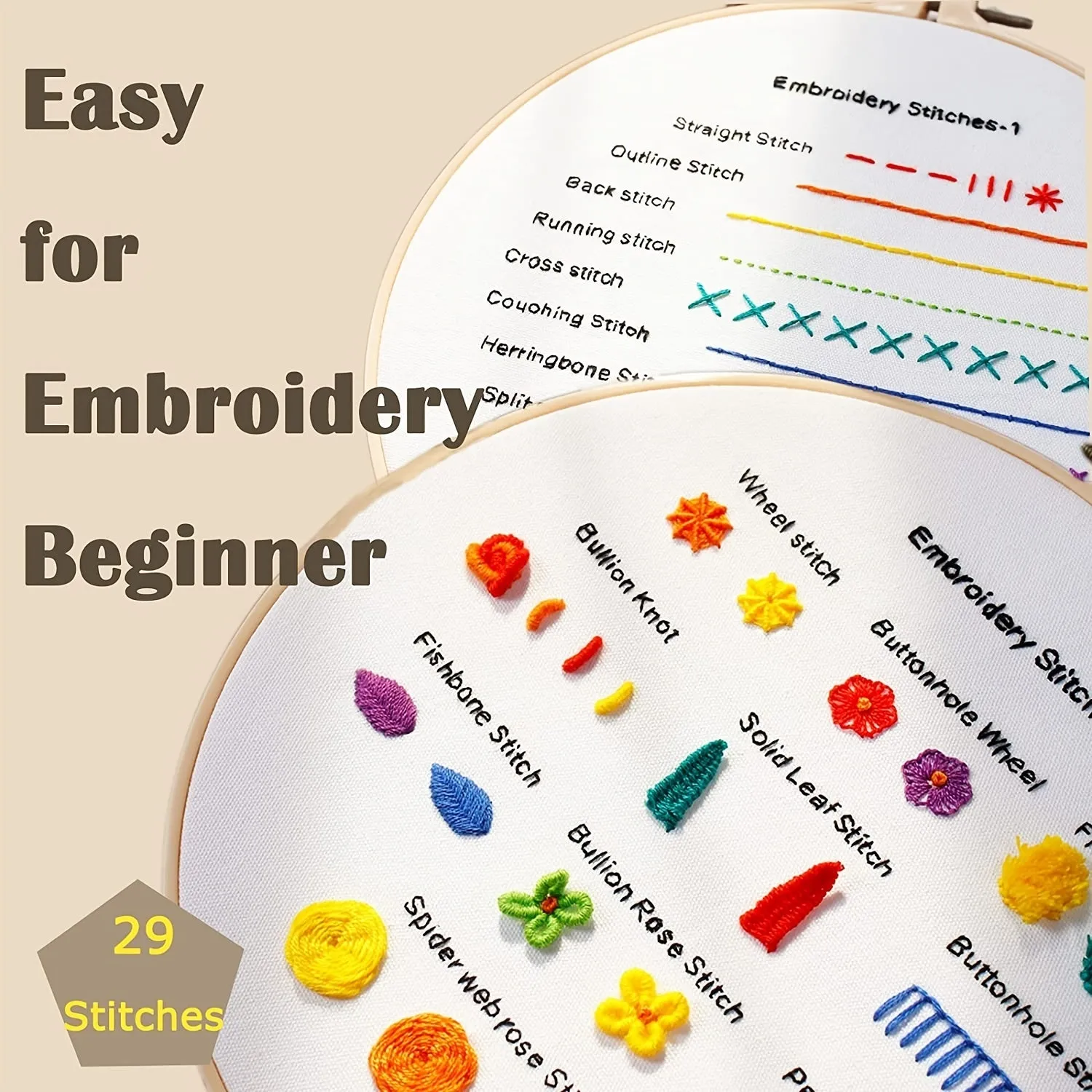 Complete Embroidery Starter Kit with Patterns Instructions  Perfect for Beginners